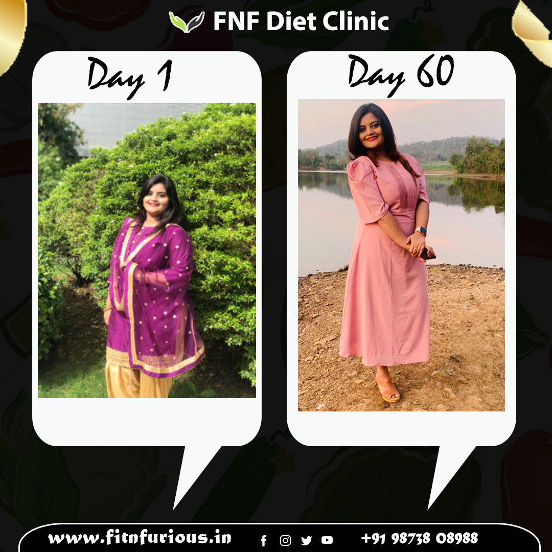 Amazing team...thank u to Mr. Abhinav Gupta and the team for constantly motivating me and supporting me whenever i was in need... I have followed all the diets ,name it and I have followed it.. But this is the one diet which has changed my lifestyle..I am surprised to see the change in me..Thank u a ton from bottom of my heart for having changed my mind and my lifestyle...My view towards eating has changed...Thank u all for making me realize that we can reduce weight by eating the right food at right time... ðŸ’ðŸ’ðŸ’Thank u is just not the word to express my happiness...

